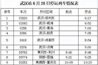 Người khác 19 tuổi phá cửa Asian Cup...... cầu thủ quốc gia chúng tôi cãi nhau với Thân Hoa.